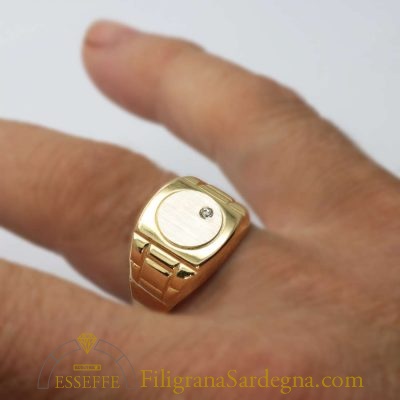 Anello da uomo modello orologio